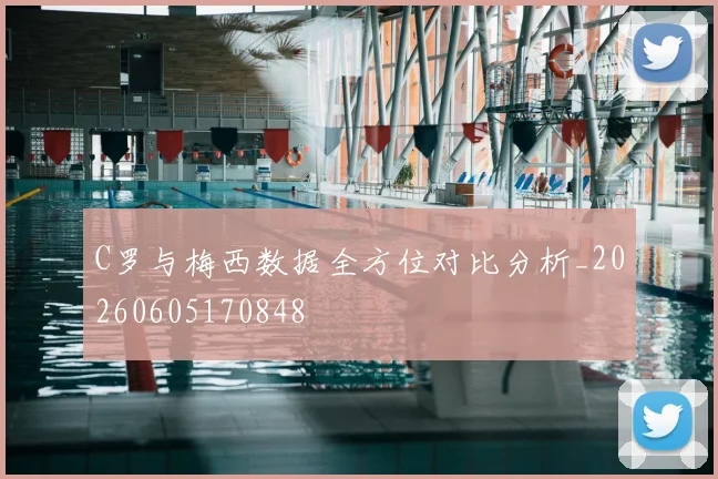 C罗与梅西数据全方位对比分析_20260605170848